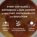 (4 pack) Community Coffee Breakfast Blend Medium Roast Ground 32 oz Gable Top