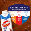 (2 pack) BOOST Plus Nutritional Drink Protein Shakes, Rich Chocolate, 8 fl oz, 12 Pack