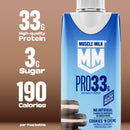 Muscle Milk Pro 33g High Protein Shake Ultra Filtered Milk, Cookies 'N Crème, 11 fl oz, 12 pack