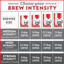 (4 pack) Community Coffee Breakfast Blend Medium Roast Ground 32 oz Gable Top