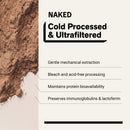 Naked Whey Chocolate Protein Powder - Only 3 Ingredients - Grass Fed Whey Protein Powder, Organic Chocolate and Organic Coconut Sugar, No GMO, No Soy, and Gluten Free - 24 Servings