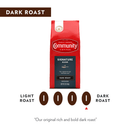 (4 pack) Community Coffee Signature Blend Dark Roast Ground Coffee, 32 Oz, Bag